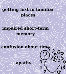 The image shows typical early symptoms of dementia that we definitely need to pay attention to!