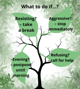 What to do if hair washing doesn