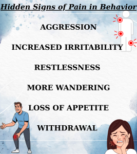 This illustration shows behaviors that may indicate your loved one with dementia is in pain.