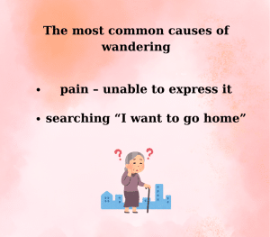 Common causes of wandering in people with dementia, including confusion, pain, and the desire to go home