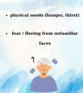 Emotional and physical causes of wandering in dementia, such as fear, hunger, thirst, and unfamiliar surroundings