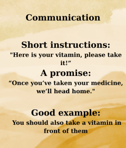 When taking medication, simplicity is important: no long explanations or introductions are needed.