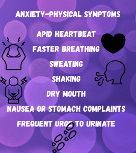 The image shows the physical symptoms of anxiety in a loved one with dementia.