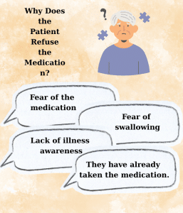 Reasons why a person with dementia may refuse to take their medication