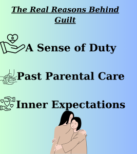 This figure shows the reasons why someone wants to care well for a loved one with dementia. A sense of duty, parental love received in the past, and inner expectations all contribute to a family caregiver setting very high standards during caregiving. From this often comes the feeling of “I am not good enough” and the burden of guilt.
