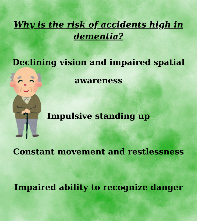CREATING SAFETY AND PREVENTING ACCIDENTS IN DEMENTIA The figure shows why dementia increases the risk of accidents.